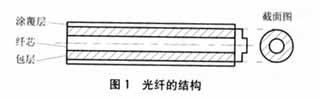 Z6ʱ(й)-ٷվ