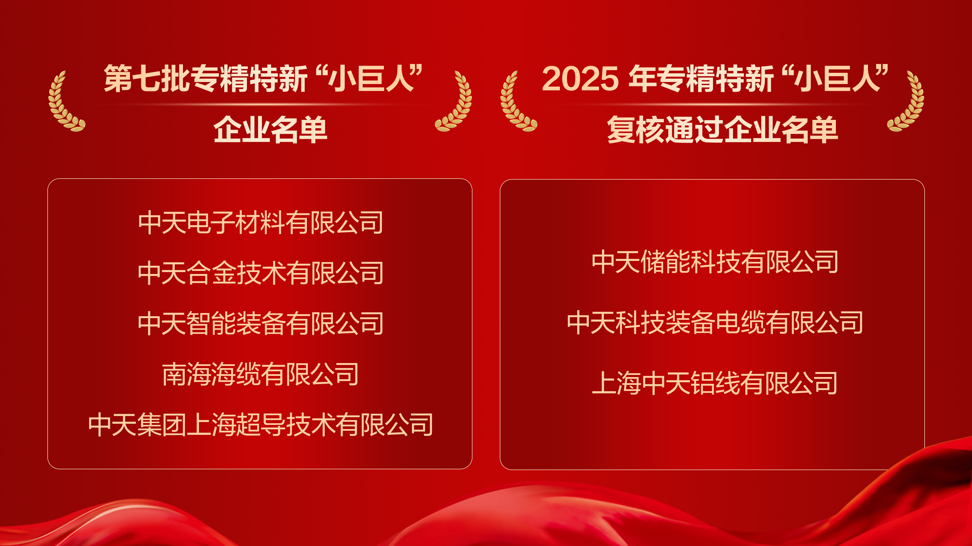 Z6��������ʱ(�й�)-�ٷ���վ