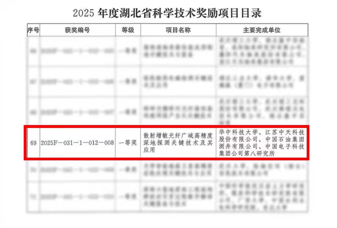 Z6��������ʱ(�й�)-�ٷ���վ